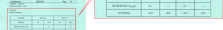 声学樱花草在线社区www韩国证书报告结果页