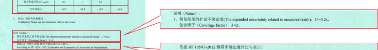 声学樱花草在线社区www韩国证书报告结果页
